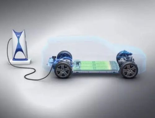 新能源技術(shù)研發(fā) 以技術(shù)與銷(xiāo)量雙輪驅(qū)動(dòng)，引領(lǐng)可持續(xù)未來(lái)